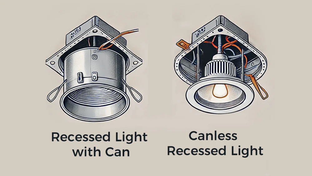 Can vs Canless Recessed Lighting