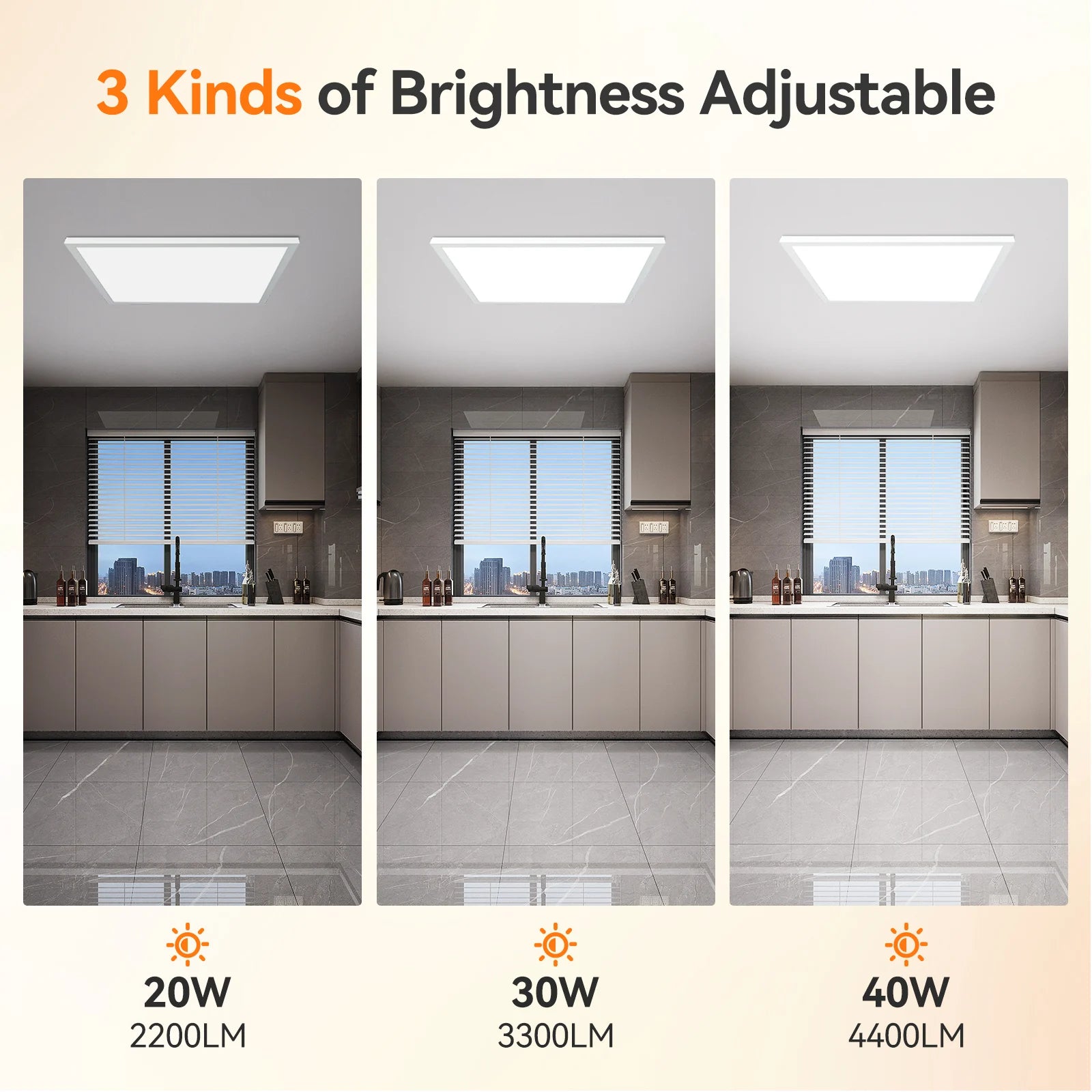 ComiLED 2x2 LED Flat Panel Surface Mount, 0-10V Dimmable,6-Pack