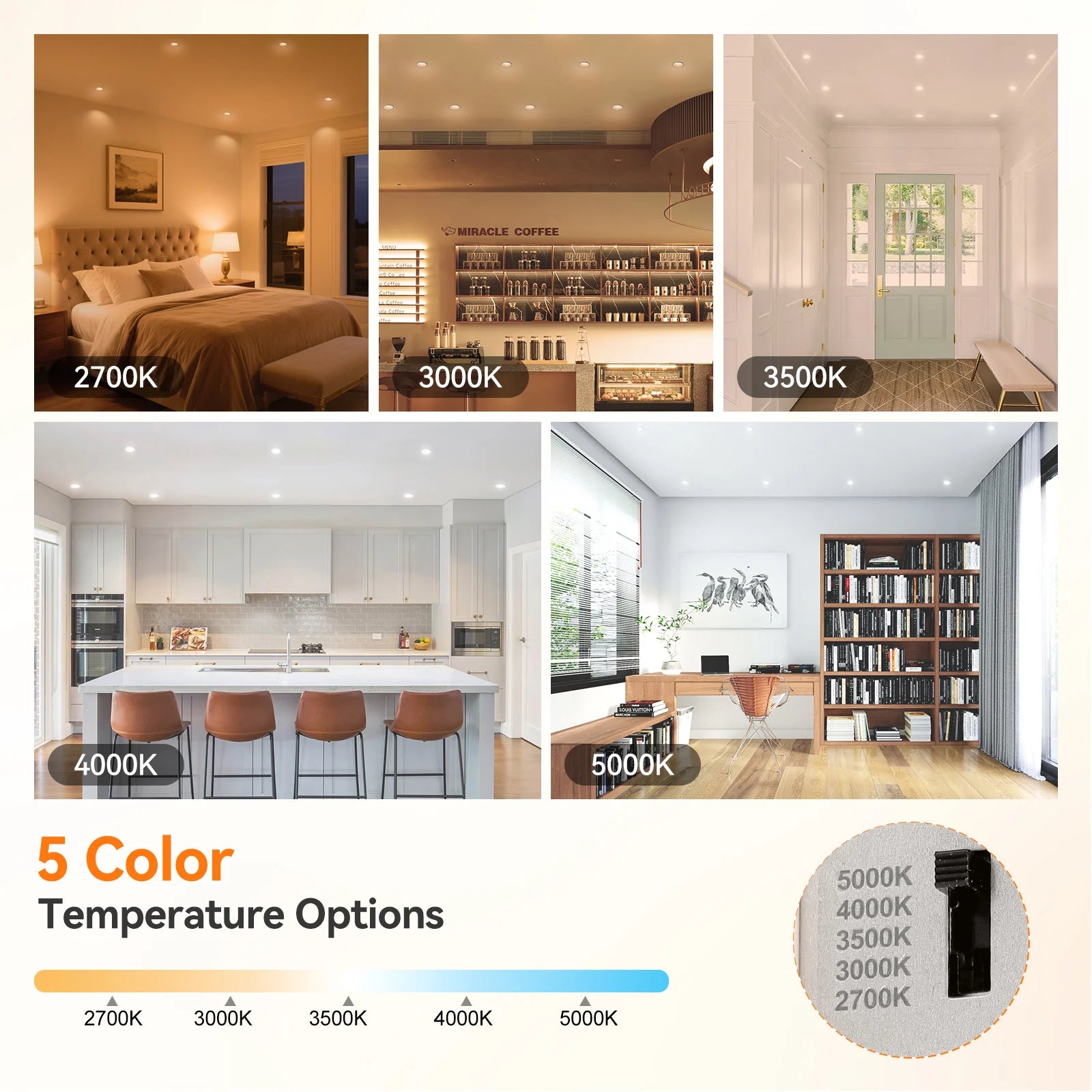 ComiLED 3 Inch White Anti-Glare Recessed LED Downlight with Night Light-2 Pack