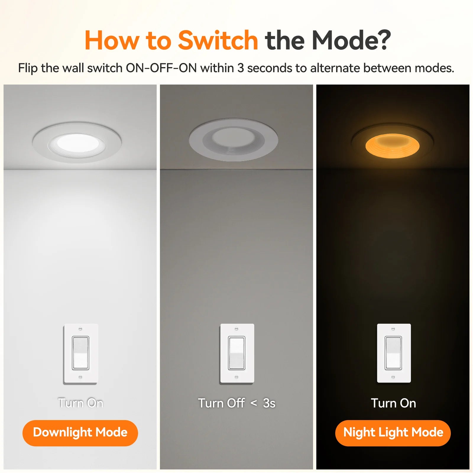 ComiLED 3 Inch White Anti-Glare Recessed LED Downlight with Night Light-2 Pack