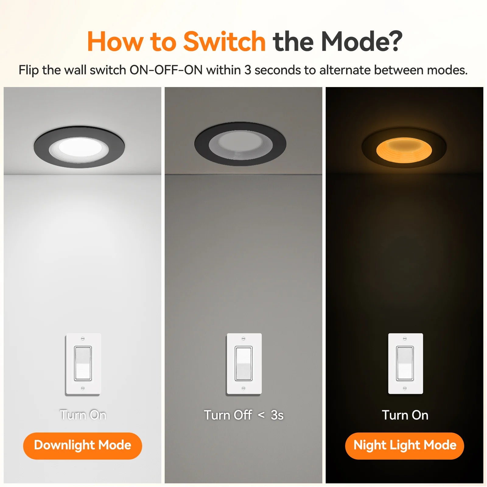 ComiLED 3 Inch Black Anti-Glare Recessed LED Downlight with Night Light-2 Pack