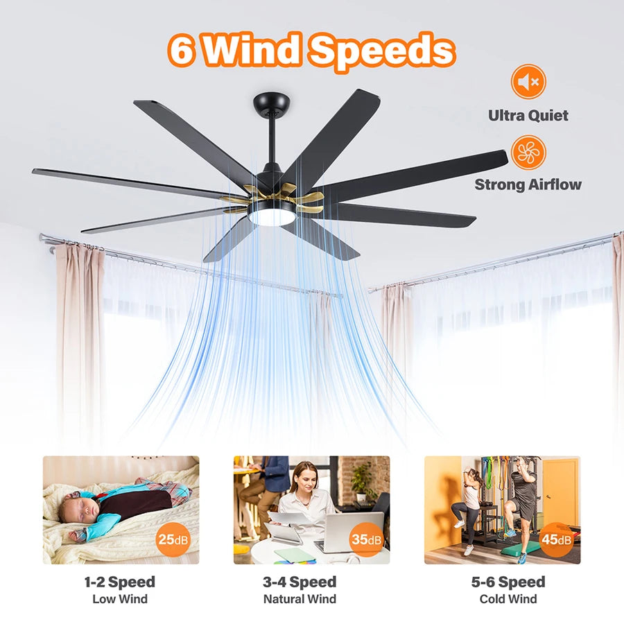 ComiLED 72 Inch Ceiling Fan with Light and Remote