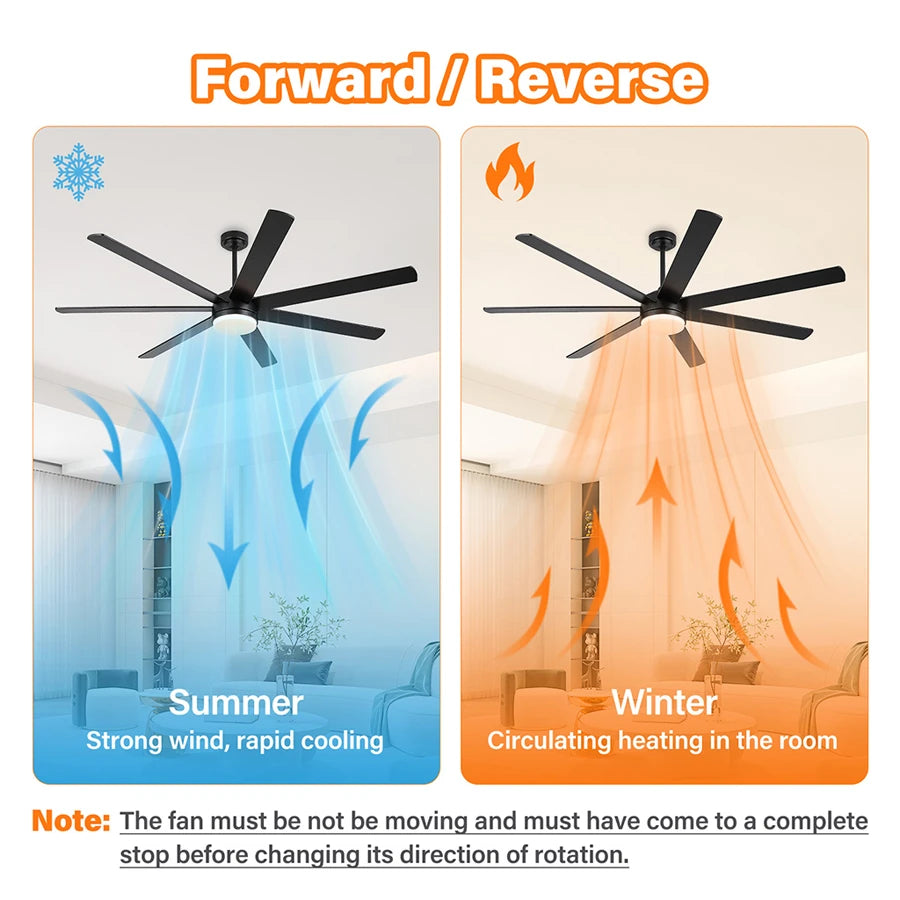 ComiLED 72 Inch Black Ceiling Fan with Light & Remote, Bi-color