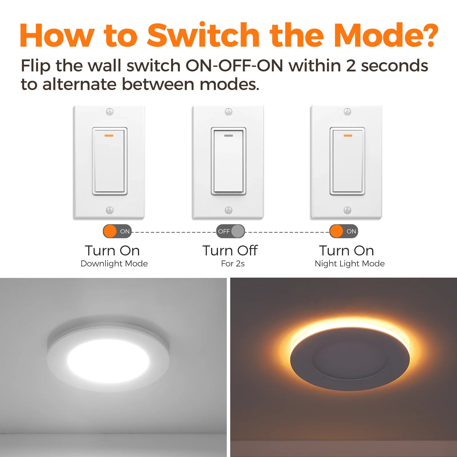 ComiLED x CycevSun 4 Inch White Recessed Lighting with Night Light