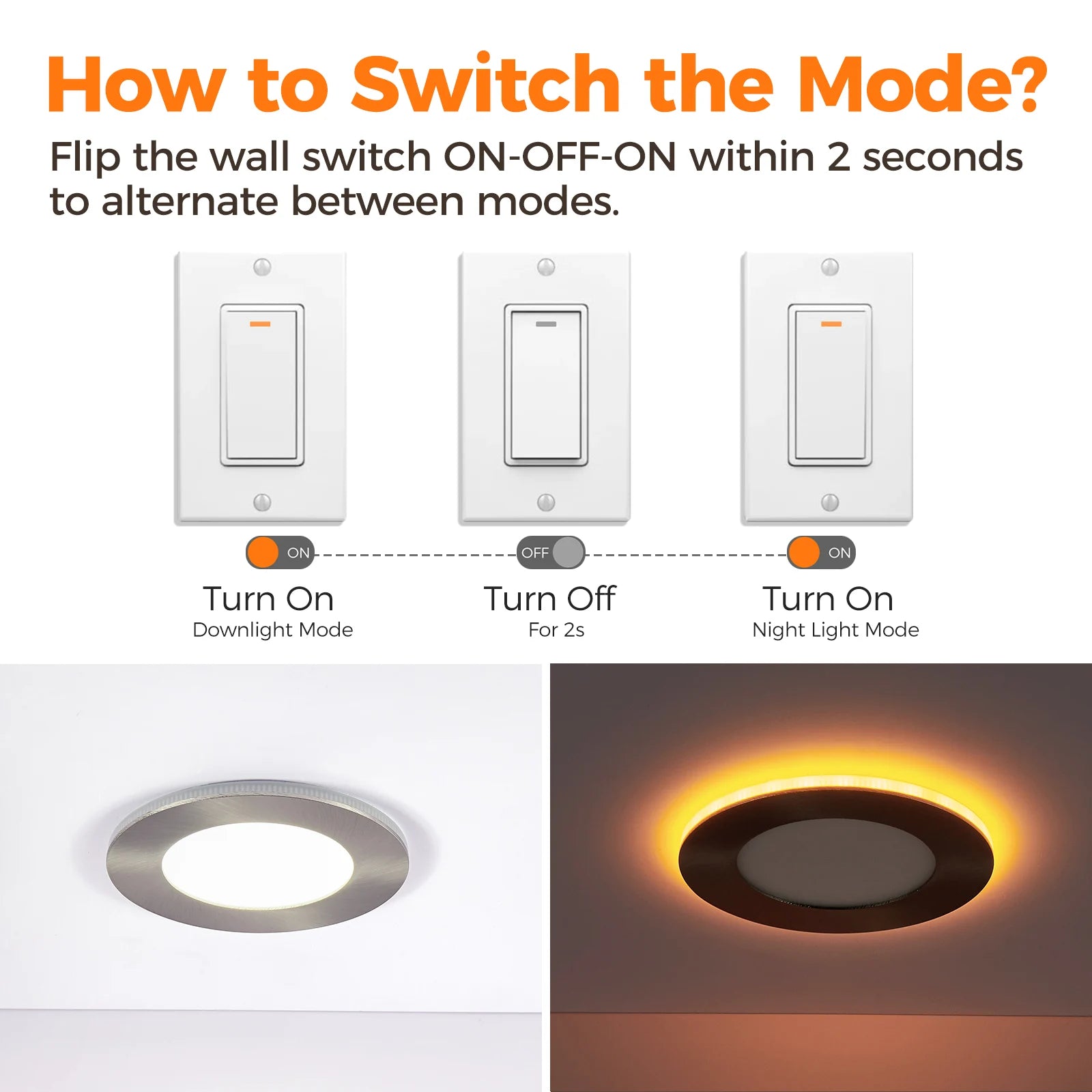 ComiLED x CycevSun 6 Inch Brushed Nickel Recessed Light with Night Light 12-Pack