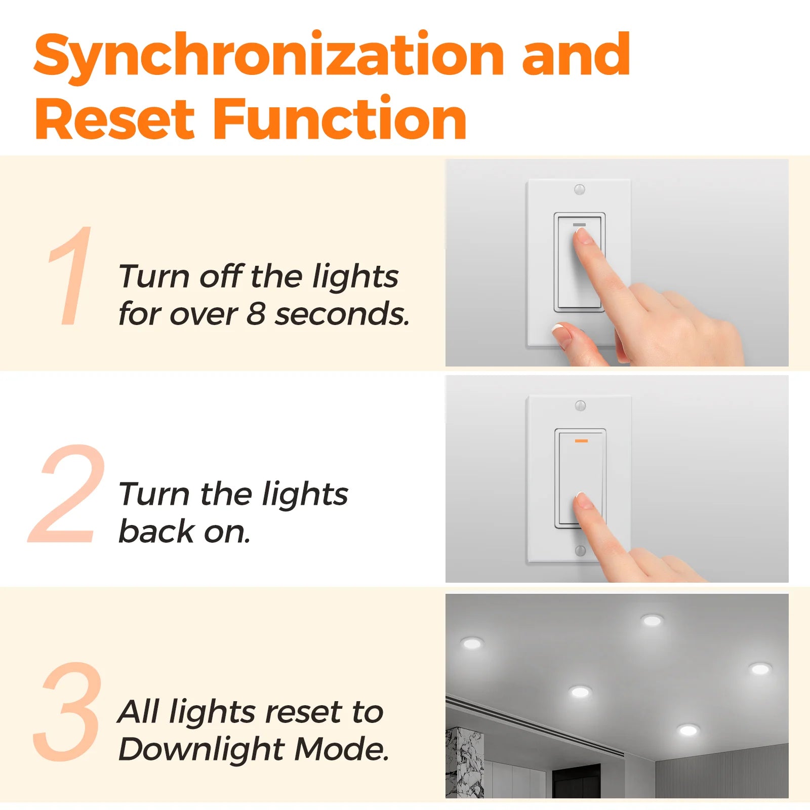 ComiLED x CycevSun 4 Inch White Recessed Lighting with Night Light