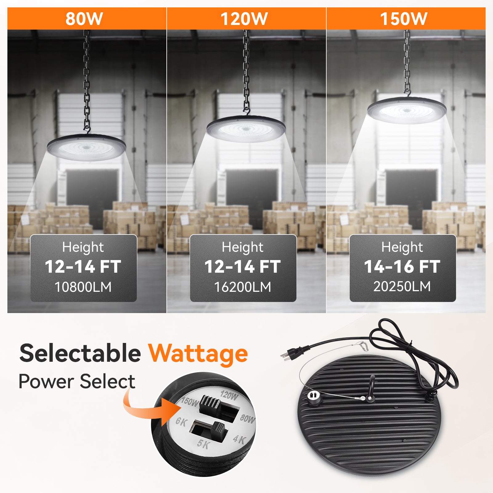 ComiLED 3CCT UFO High Bay 150W/120W/80W 2-Pack