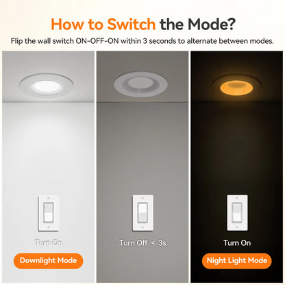 ComiLED 3 Inch White Anti-Glare Recessed LED Downlight with Night Light-2 Pack
