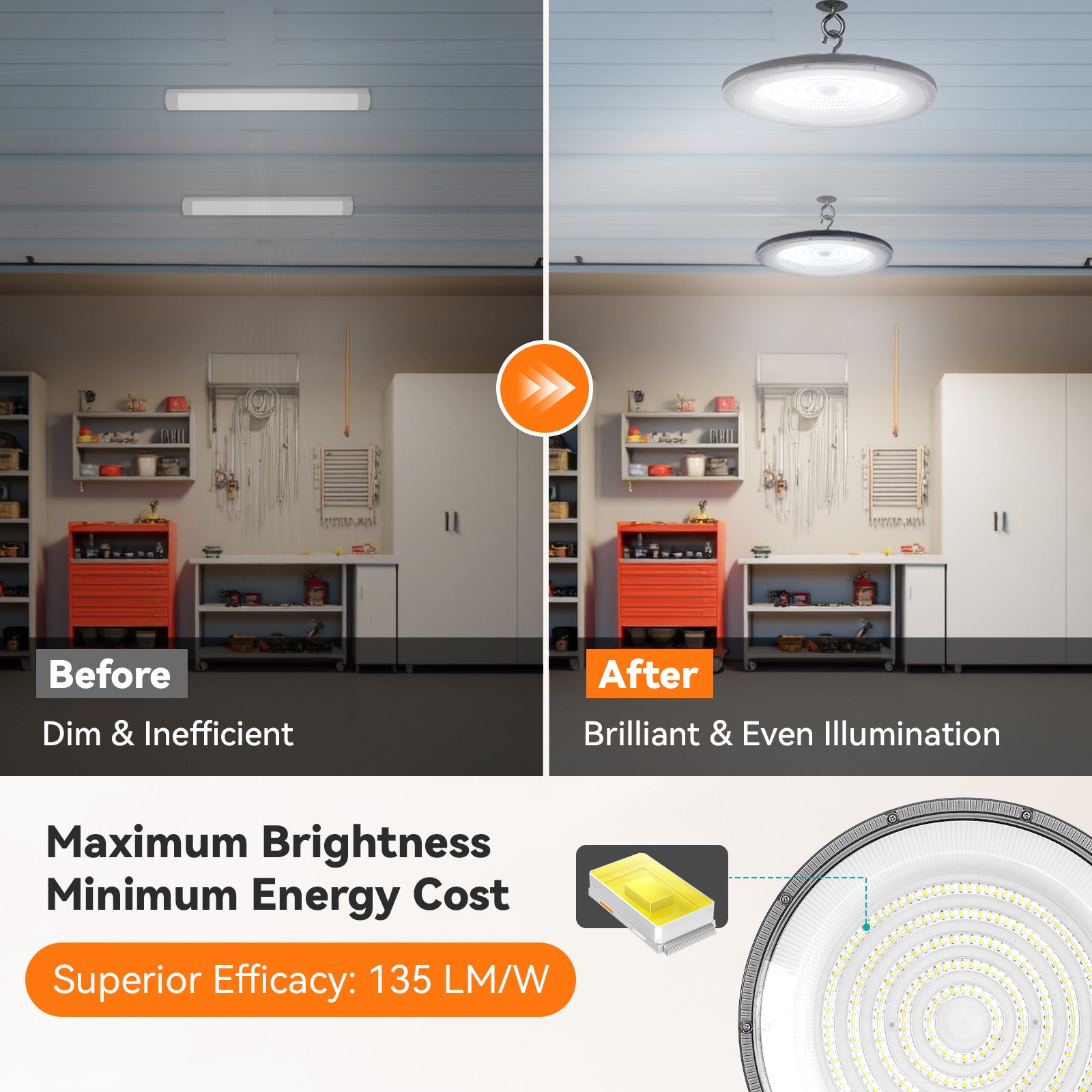 ComiLED 3CCT UFO High Bay 240W/200W/160W 2-Pack