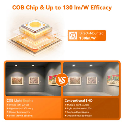 ComiLED 6/12pack Black 3 Inch Recessed Lights, Anti-Glare COB Canless Ceiling Spotlight, 5CCT Selectable 2700K-6000K, 130lm/W, RA95 Small Exterior Soffit Lights, 12W, Dimmable, ETL, IP44 Damp Rated