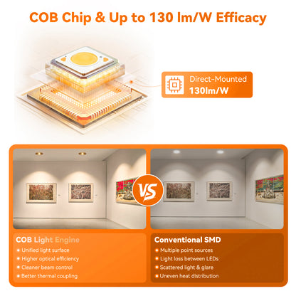 ComiLED 6/12pack Gold 4 Inch Recessed Lights, Anti-Glare COB Canless Ceiling Spotlight, 5CCT Selectable 2700K-6000K, 130lm/W, RA95 Small Exterior Soffit Lights, 16W, Dimmable, ETL, IP44 Damp Rated