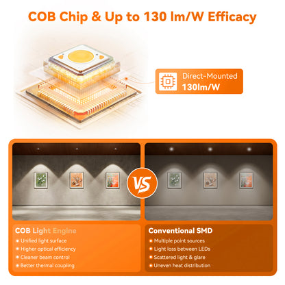 ComiLED 6/12pack Bronze 3 Inch Recessed Lights, Anti-Glare COB Canless Ceiling Spotlight, 5CCT Selectable 2700K-6000K, 130lm/W, RA95 Small Exterior Soffit Lights, 12W, Dimmable, ETL, IP44 Damp Rated