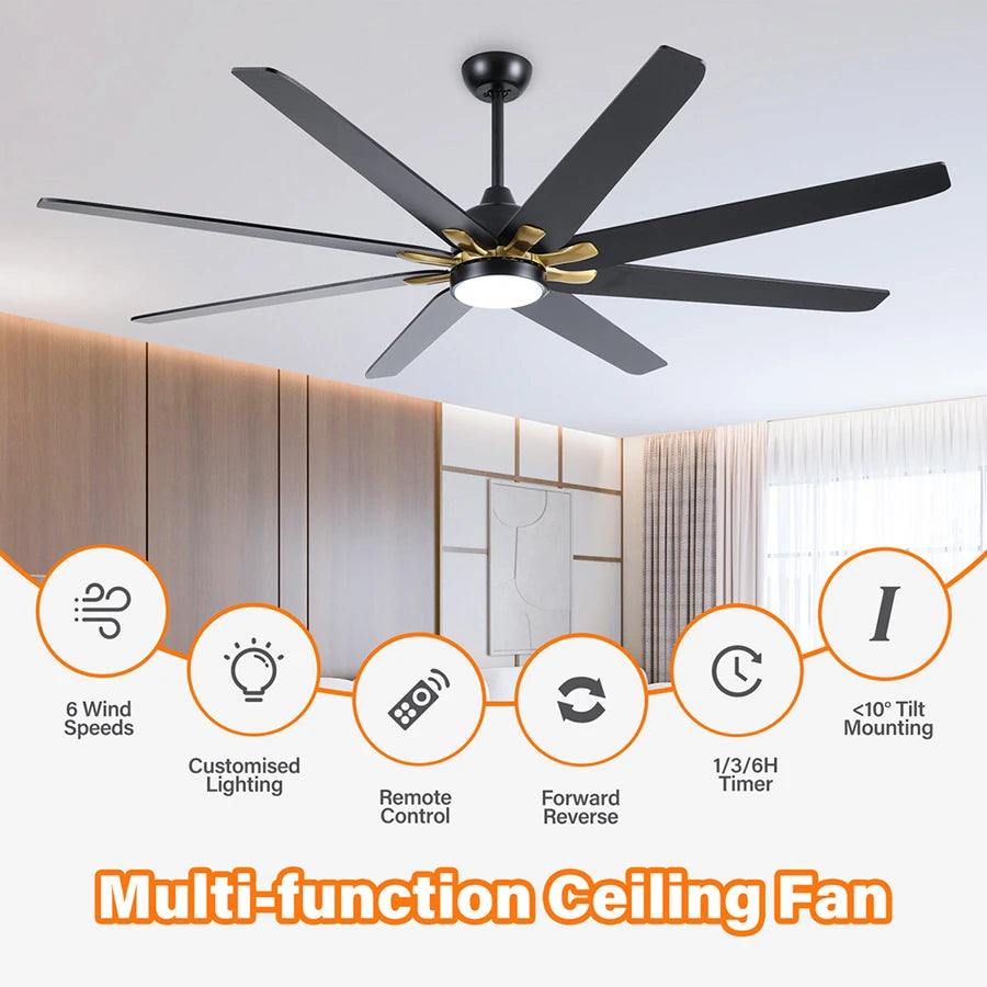 ComiLED 72 Inch Ceiling Fan with Light and Remote