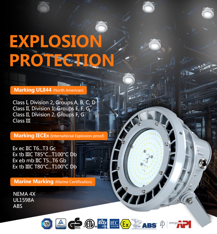 Wholesale 80W Round LED Explosion Proof Light, Class I Division 2, 11200LM