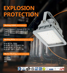 Wholesale 100W Square LED Explosion Proof Light, Class I Division 2, 14000LM