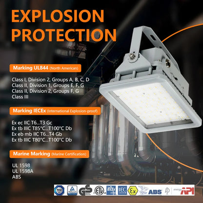 ComiLED 150W Square LED Explosion Proof Light, Class I Division 2, 21000LM