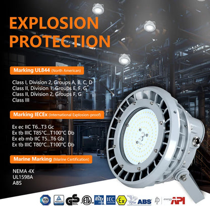 ComiLED 150W Round LED Explosion Proof Light, Class I Division 2, 21000LM