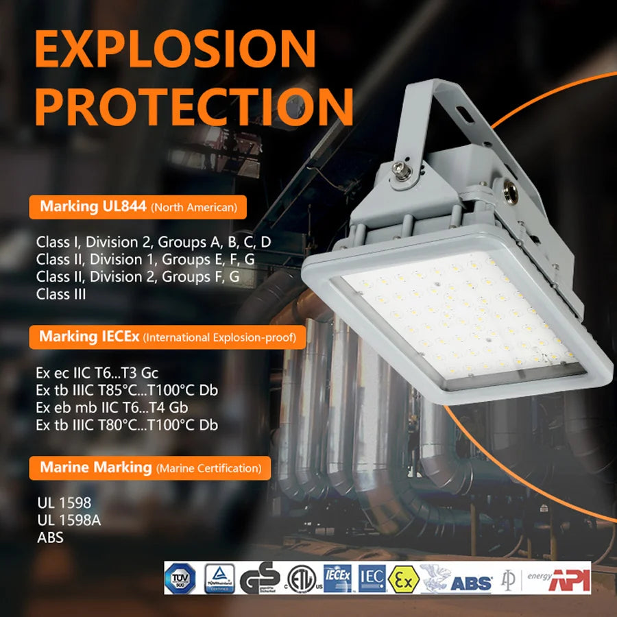 ComiLED 200W Square LED Explosion Proof Light, Class I Division 2 28000LM