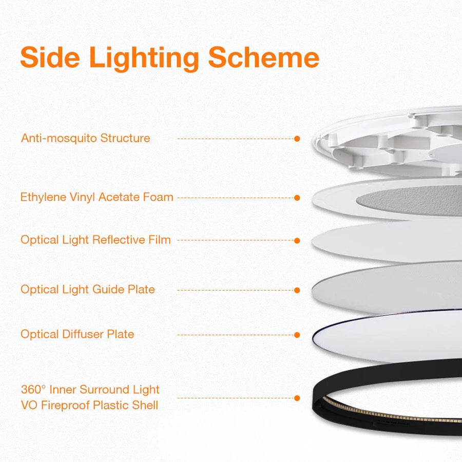 ComiLED 15.8-Inch Black Low Profile Ceiling Light, Dimmable & 3CCT Selectable