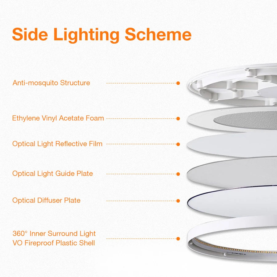 ComiLED 12-Inch Flush Mount Ceiling Light, Dimmable & 3CCT Selectable, 4-Pack
