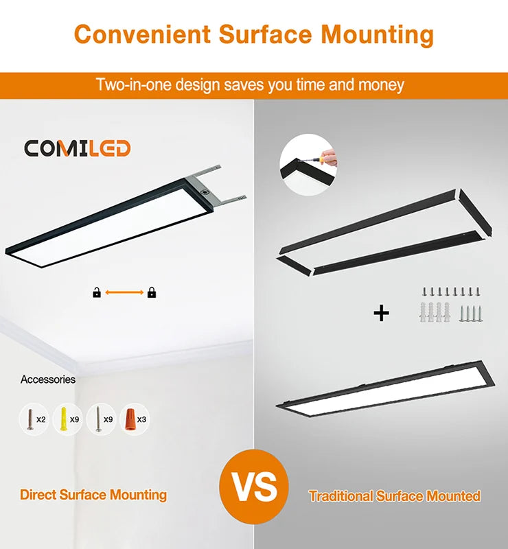 ComiLED 1x4 LED Flat Panel Light Surface Mount, Triac Dimmabl,6-Pack, Black