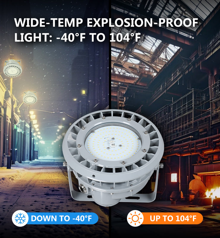 Wholesale 150W Round LED Explosion Proof Light, Class I Division 2, 21000LM