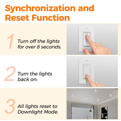 ComiLED 4 Inch Brushed Nickel Recessed Lighting with Night Light 12-Pack