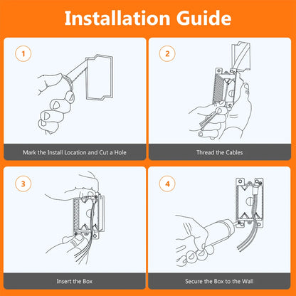 ComiLED Old Work  Electrical Outlet Box 1 Gang 12-Pack