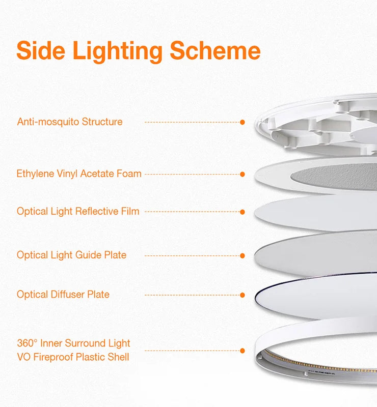 ComiLED Flush Mount Ceiling Light, Dimmable & 3CCT Selectable, 12-Inch, 4-Pack