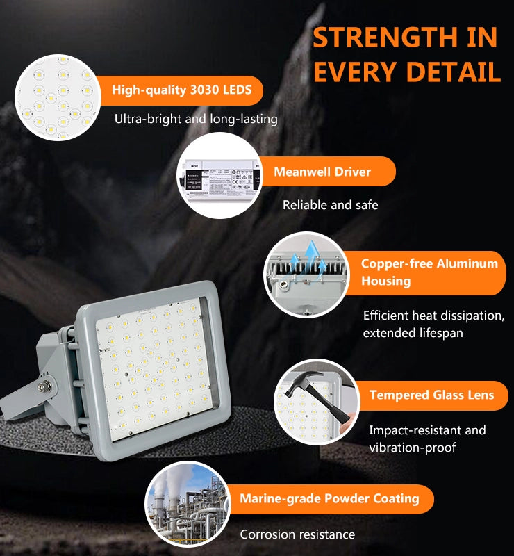 Wholesale 200W Square LED Explosion Proof Light, Class I Division 2 28000LM