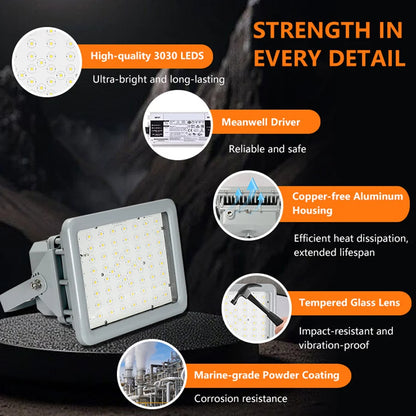 ComiLED 150W Square LED Explosion Proof Light, Class I Division 2, 21000LM